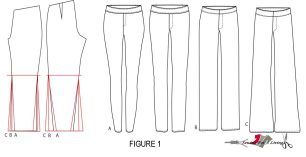 Clothing Design - How to Design Pants - Sewing For A Living