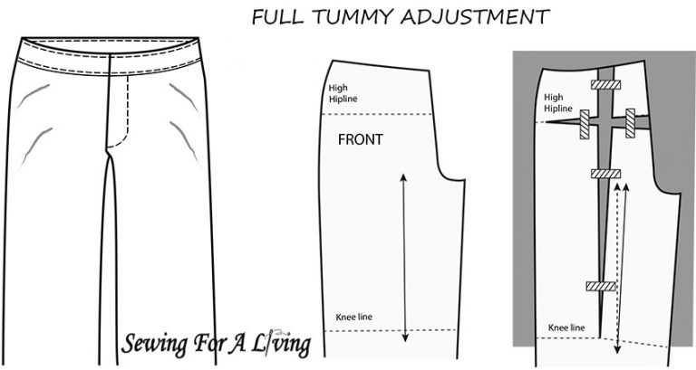 How to fit pants – pattern adjustments | Sewing For A Living